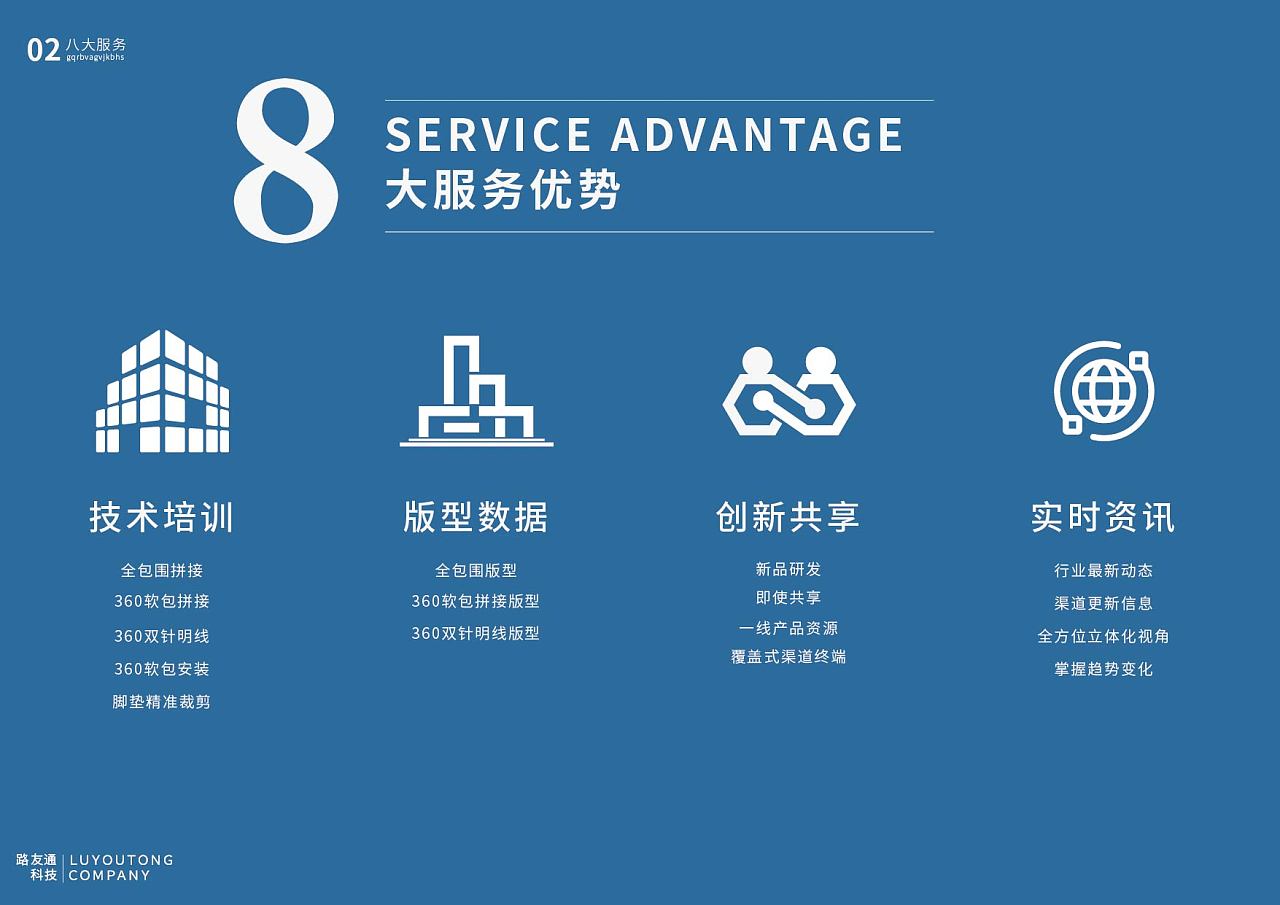 专业服务与技术赋能 一体化手册解决方案与全流程技术咨询